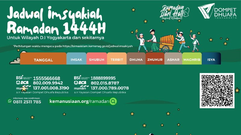 Jadwal Imsyak Ramadhan 2023
