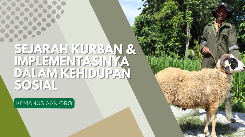 Sejarah kurban dalam islam